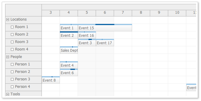 DayPilot Pro for ASP.NET MVC 7.7 SP3