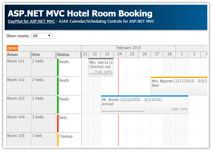 Tutorial: ASP.NET MVC 5 Hotel Room Booking