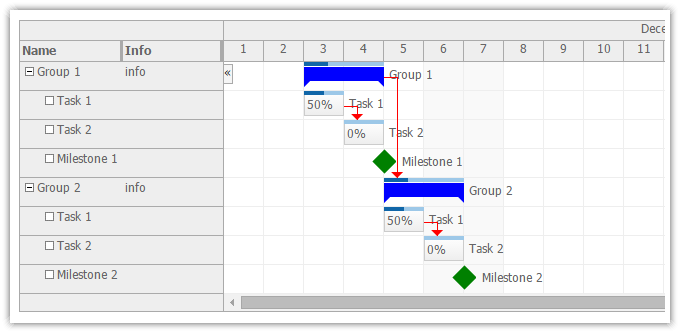 DayPilot Pro for Java 7.9
