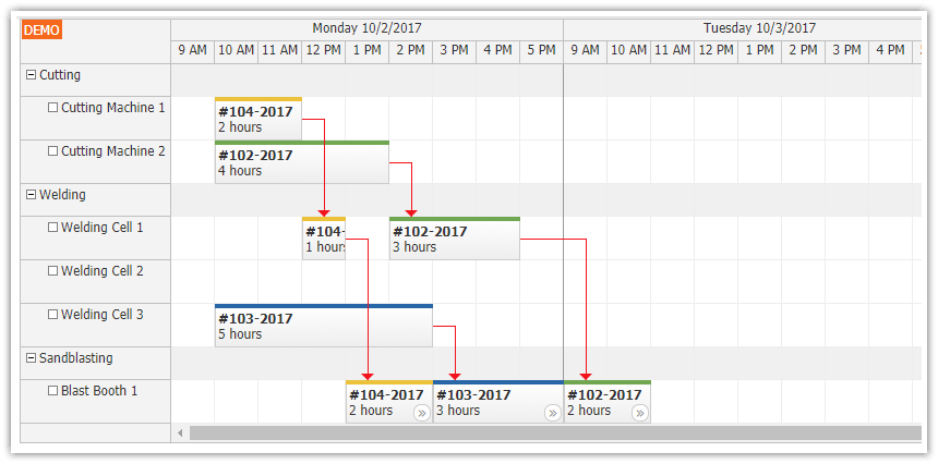 Tutorial: Machine/Production Job Scheduling Web Application (Spring Boot)