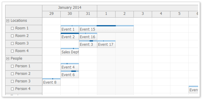 DayPilot Pro for JavaScript 7.7 SP2