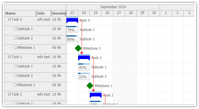 DayPilot Pro for JavaScript 7.9