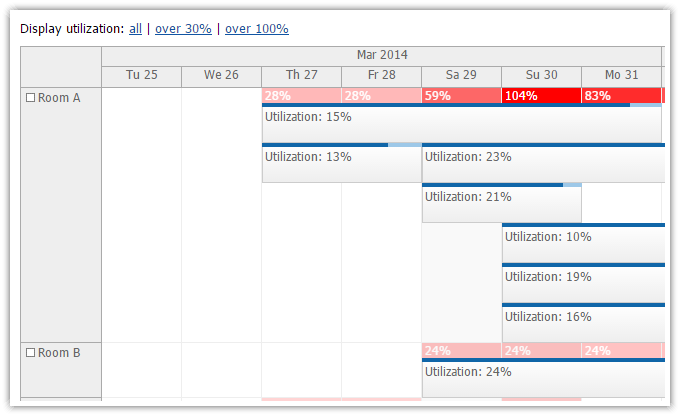 DayPilot Pro for JavaScript 7.9 SP5