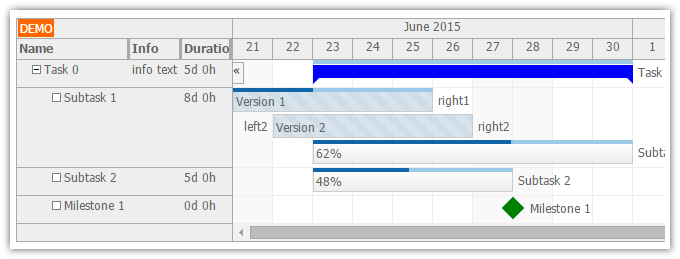 DayPilot Pro for JavaScript 8.1