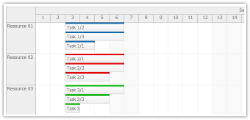 Tutorial: ASP.NET Scheduler Event Sorting