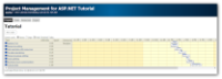 Project Management for ASP.NET (Open-Source) Tutorial