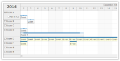 DayPilot Pro for Java 7.9 SP1, SP2