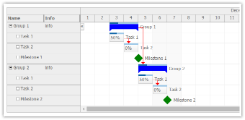 DayPilot Pro for Java 7.9