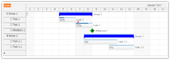 Tutorial: Angular 2 Gantt Chart with PHP/MySQL Backend