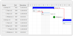 Tutorial: ASP.NET MVC 5 Gantt Chart