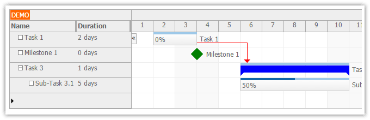 Tutorial: HTML5 Gantt Chart (JavaScript/PHP)