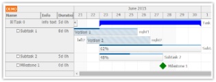 DayPilot Pro for JavaScript 8.1