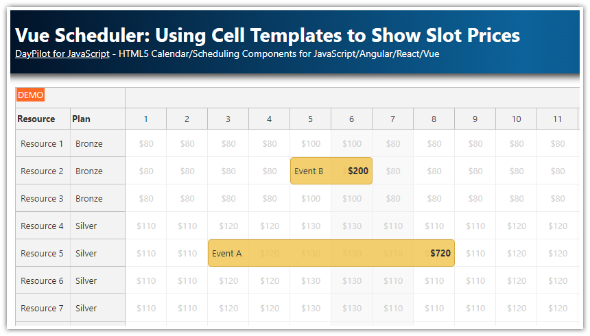 Vue Scheduler - Using Cell Templates to Show Slot Prices.png Vue Scheduler - Using Cell Templates to Show Slot Prices.png