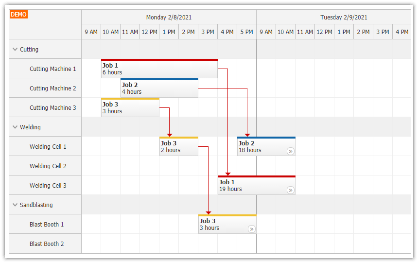 asp.net-core-production-workflow-scheduling.png