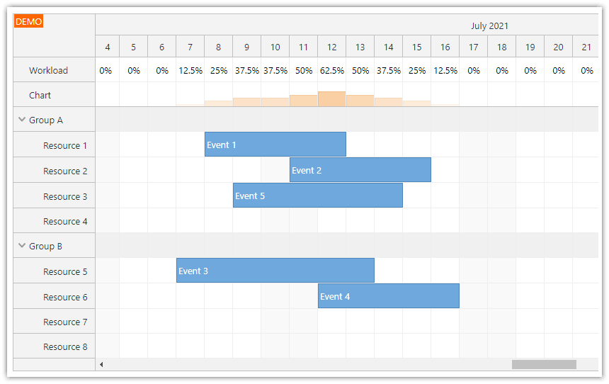 angular-scheduler-resource-utilization-workload-chart.png angular-scheduler-resource-utilization-workload-chart.png