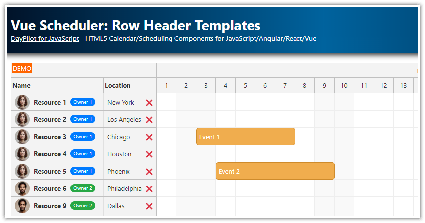 Vue Scheduler Row Header Templates Tutorial.png Vue Scheduler Row Header Templates Tutorial.png