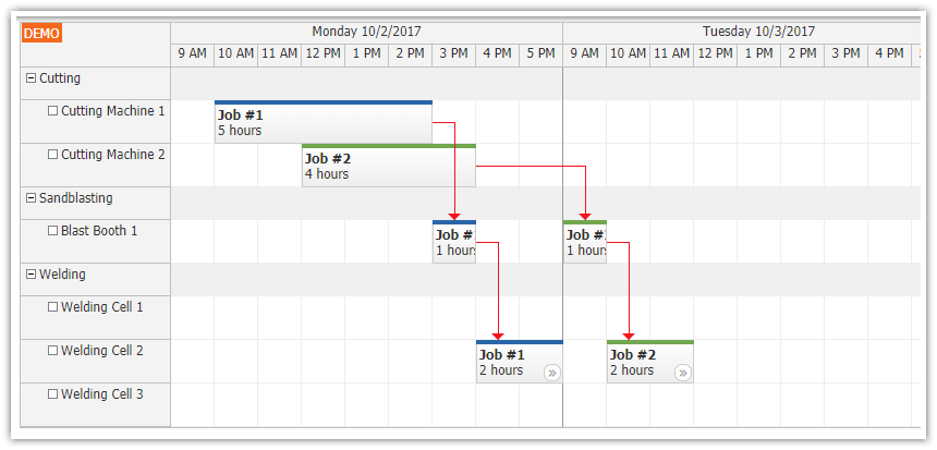 html5-machine-production-job-scheduling-php-mysql.png html5-machine-production-job-scheduling-php-mysql.png