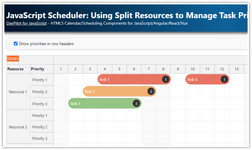 JavaScript Scheduler - Using Split Resources to Manage Task Priorities.png JavaScript Scheduler - Using Split Resources to Manage Task Priorities.png