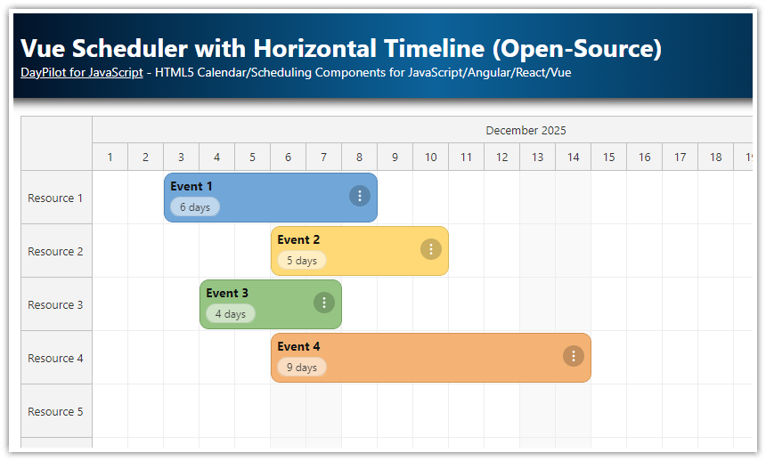Vue Scheduler with Horizontal Timeline (Open-Source).png Vue Scheduler with Horizontal Timeline (Open-Source).png