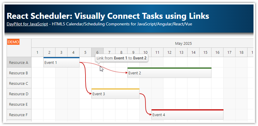 React Scheduler - Visually Connect Tasks using Links.png React Scheduler - Visually Connect Tasks using Links.png